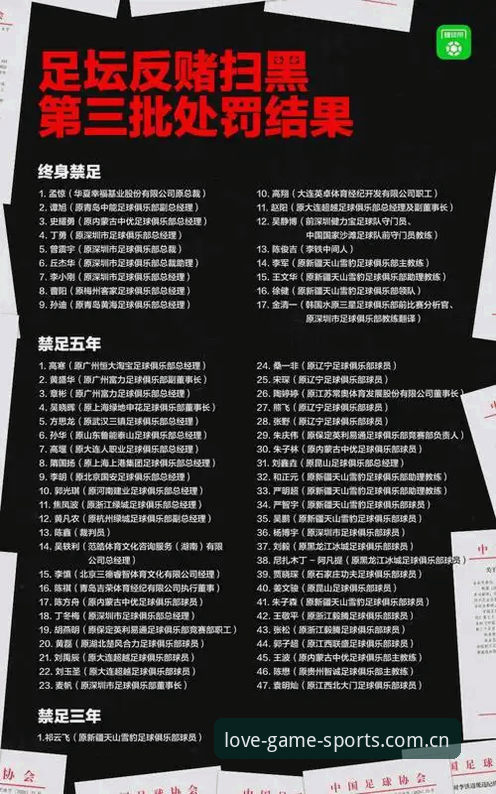体育竞猜平台 深度揭秘:中国足协第三批禁足名单背后的足球腐败真相