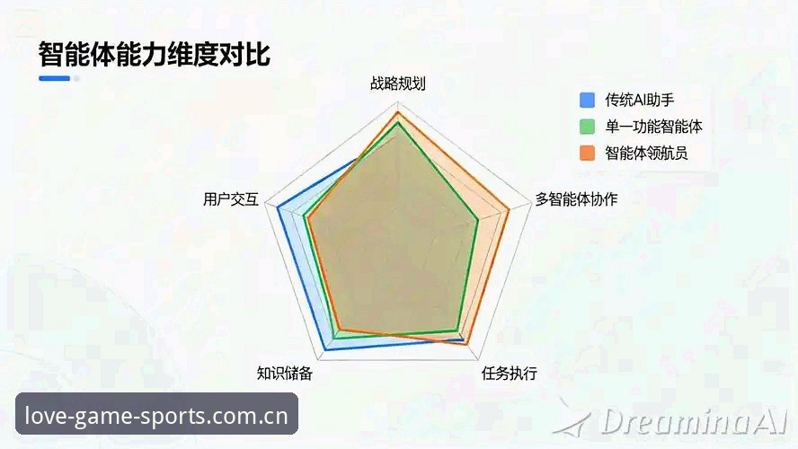 爱游戏体育竞猜 爱游戏体育竞猜平台深度分析:从数据驱动到用户体验的全维度解读